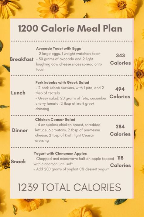 How much weight can you lose on 1200 calories a day?
But the average weight loss that most people see on the 1200 calorie diet is about one to two pounds per week. Meal Plan For 1200 Calories A Day, Meals Under 1200 Calories A Day, Meal Plan 1200 Calories A Day, Meal Plan Under 1200 Calories, Under 1000 Calories A Day Meal Plan, Meals Under 1000 Calories A Day, What I Eat In A Day 1200 Calories, Lose 500 Calories Workouts, Meal Plan 1000 Calories A Day