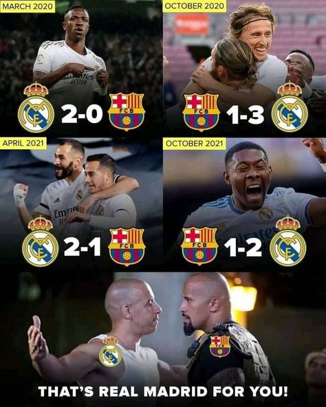 Real Madrid Vs Barca, Real Vs Barca, Madrid Vs Barca, Real Madrid History, Cristiano Ronaldo Body, Cristiano Ronaldo Hd Wallpapers, Madrid Outfits, Funny Football Videos, Barcelona Vs Real Madrid