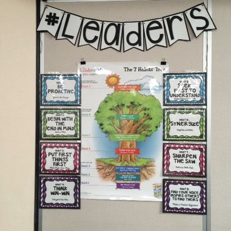 forkin4th: Inspiring Leaders with Leadergram! (Leader in Me Bulletin Board) 7 Habits Bulletin Board, Leader In Me Bulletin Board, Leadership Bulletin Boards, 7 Habits Activities, Kids Bulletin Boards, Leadership Classes, Leadership Activities, Clever Classroom, Elementary Counseling