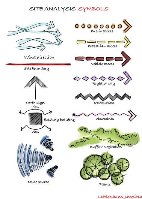 Diagrammatic Drawing, Bubble Diagram Architecture, Parking Plan, Concept Sheet, Architecture Symbols, Site Analysis Architecture, Snapchat Makeup, Architecture Design Presentation, Plan Elevation