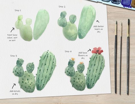 Cactus Reference Photos, Cool Watercolour Ideas, Watercolour How To, Watercolor Plants Tutorial, How To Paint Cactus, Watercolor Drawing Easy Step By Step, Watercolor Art Step By Step, Watercolor Cactus Tutorial, What To Paint With Watercolor