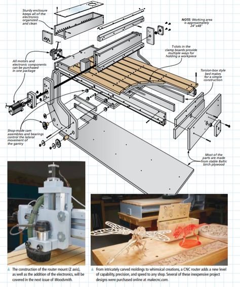 Diy Cnc Router Plans, Cnc Router Projects Free, Free Cnc Software, Homemade Cnc Router, Homemade Cnc, Cnc Router Table, Cnc Router Plans, Machine Shop Projects, Cnc Machine Projects