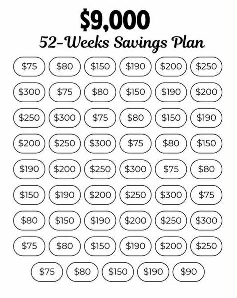 September Saving Challenge, 25000 Savings Challenge, 100000 Savings Plan, Apartment Savings Plan, 7000 Savings Plan, Saving Biweekly Money Challenge, House Savings Plan, Biweekly Savings Plan Low Income, Weekly Savings Challenge