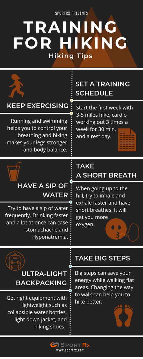 Tips for training for hiking. Hike tips! Hiking Beginner Training, Tips For Hiking, How To Get Into Hiking, Conditioning For Hiking, Hiking Strength Training, How To Get In Shape For Hiking, How To Start Hiking, Hike Training Plan, Hiking Exercise Training