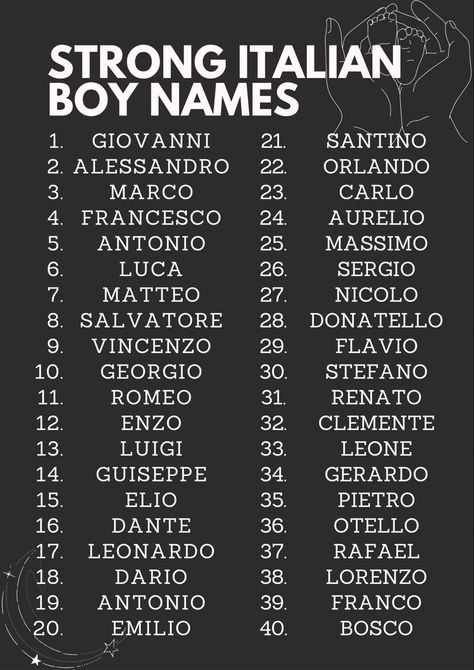 Hot Male Names List, "a" Names For Boys, Expensive Last Names, Fancy Names Boys, M Male Names, Fancy Last Names For Characters, Italian Names Boy Mafia, Hot Names For Male Characters, Mafia Names Ideas Boy