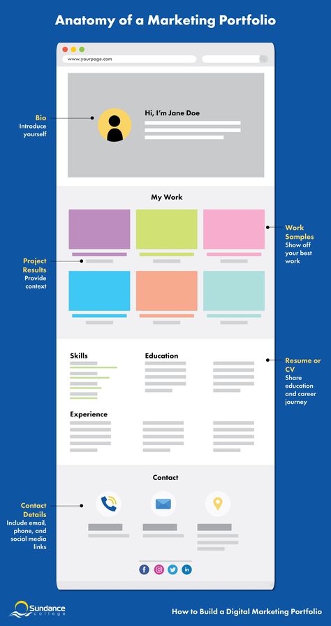 How to Build a Digital Marketing Portfolio| Sundance College Framer Portfolio, Cv Portfolio Design, Digital Media Portfolio, How To Build A Portfolio, Marketing Portfolio Website, Digital Marketer Portfolio, Programming Portfolio, Digital Marketing Portfolio Examples, Adobe Portfolio Examples