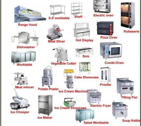 Commercial Kitchen Design For Home, Kitchen Equipment List, Fastfood Restaurant, Restaurant Kitchen Equipment, Restaurant Kitchen Design, Commercial Kitchen Design, School Kitchen, Cafe Inspiration, Kitchen Ventilation