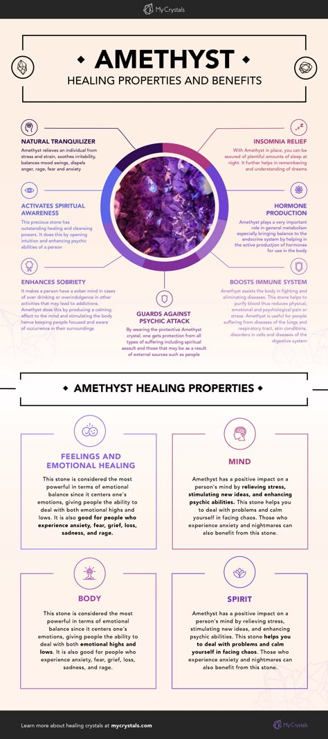 Amethyst: Meaning, Healing Properties and Powers How To Charge Amythest, Magical Properties Of Amethyst, Wearing Amethyst Crystal, What Is Amethyst Good For, Amethyst Meaning Crystal Healing, Amethyst Cleansing And Charging, Amythist Stone Meaning, Charging Amethyst Crystals, Amethyst Crystal Meaning Spiritual