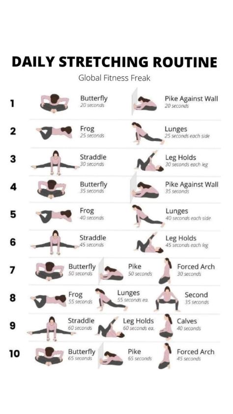 Stretching Challenge, Daily Stretching, Daily Stretching Routine, Daily Stretches, Stretching Routine, Stretch Routine, Quick Workout Routine, Workout Without Gym, Easy Yoga Workouts