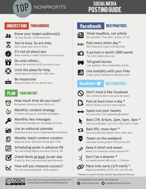 Social Media Posting Cheat Sheet - Best Infographics Nonprofit Social Media, Comunity Manager, Social Media Posting, Nonprofit Marketing, Social Media Guide, Info Board, Web 2.0, Social Media Infographic, Infographic Marketing