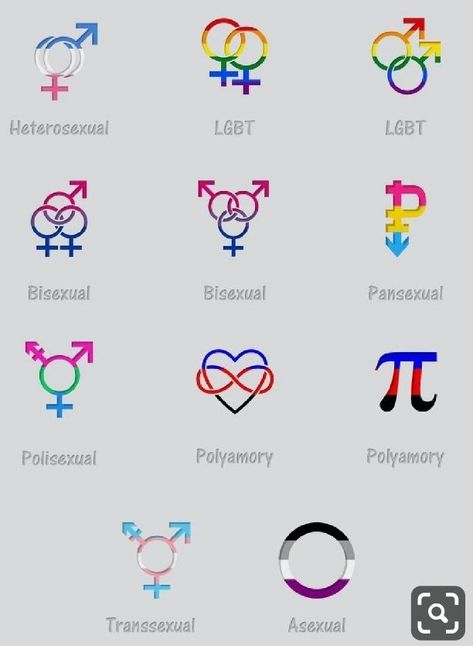 Just a book full of gay memes that I found in my gallery. Enjoy! • Al… #random #Random #amreading #books #wattpad Symbols Tattoos, Lgbt Quotes, Lgbtq Quotes, Lgbtq Flags, Lgbt Flag, Pansexual Pride, Lgbt Love, Lgbtq Pride, Lgbt Pride