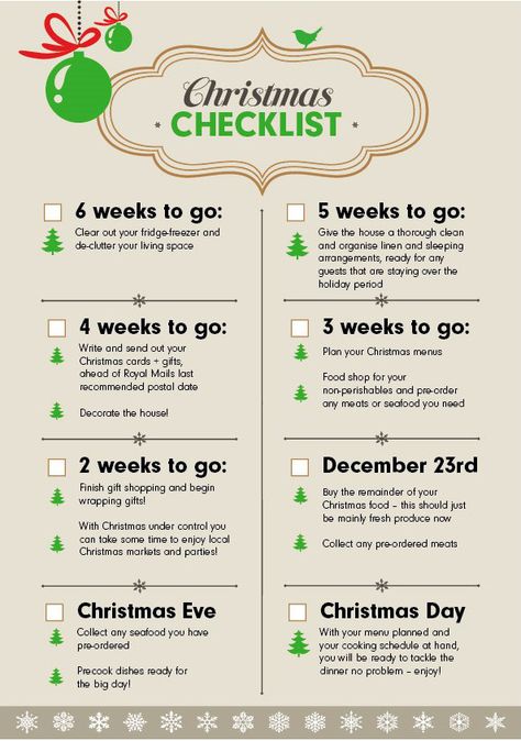 Christmas Food Checklist, Get Ready For New Year, Checklist For Christmas, One Week Until Christmas, Christmas Decor List, How To Prepare For Christmas, Christmas Organization Checklist, Things To Start In The New Year, How To Get Ready For Christmas