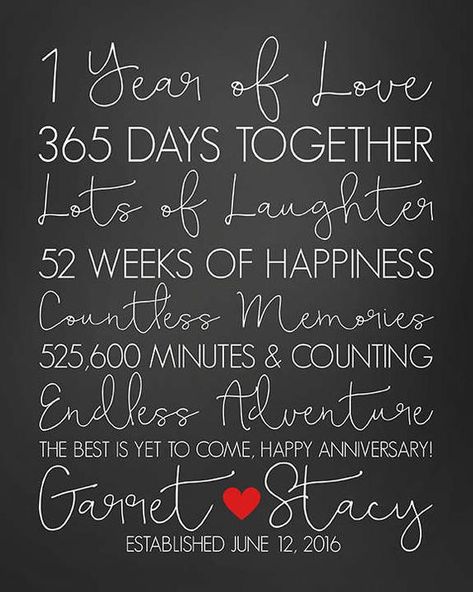 Anniversary Quotes For Her, First Anniversary Quotes, Anniversary Quotes For Husband, Anniversary Quotes For Him, First Anniversary Paper, Happy One Year Anniversary, Happy Anniversary Quotes, Wedding Anniversary Quotes, Anniversary Message