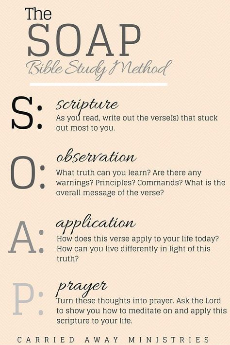 Soap Bible Study Method, Soap Method, Bible Study Method, Soap Bible Study, Bible Study Template, Psalm 22, Study Method, Woord Van God, Learn The Bible