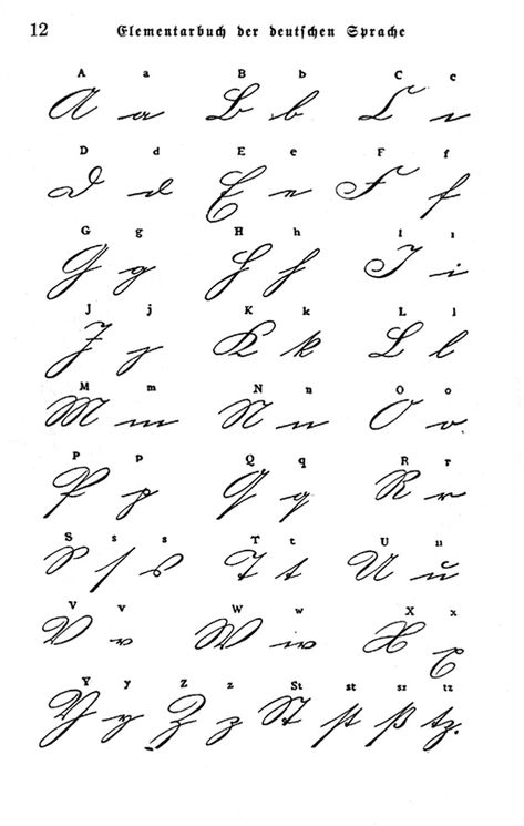 Old German (Prussian) Alphabet & German Script - from Elementarbuch Der Deutschen Sprache, by Arnold Werner-Spanhood (1912) German Alphabet, Cursive J, Cursive Handwriting Fonts, Cursive Letters Fancy, Cursive Fonts Alphabet, Fancy Handwriting, Free Cursive Fonts, Monogramm Alphabet, Fancy Cursive