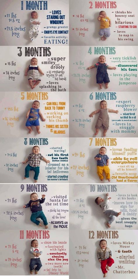 One Week Milestone Photo, Month Old Baby, 1 Month Old Activities, 1 Month Milestone Caption, Baby Two Months Pictures, Newborn Monthly Photo Ideas, 4 Months Old Photoshoot, 3 Month Old Caption, Months Photos Baby Ideas