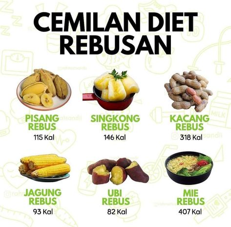 Essen, Menu Diet Simple, Jadwal Makan Diet, Menu Makanan Diet Sehat, Diet Ala Idol Kpop, Tips Diet Sehat, Resep Menu Diet Sehat, Menu Diet Sehat Seminggu, Jadwal Diet Sehat