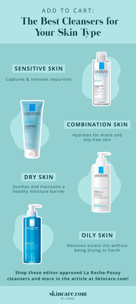 Among the many beauty brands on the market, La Roche-Posay is one of our most consistent go-tos for skincare products. Sensitive, dry, combination, oily skin or otherwise, there's a perfect facial cleanser for you and your skin type. Shop the La Roche-Posay products in our article for healthy and happy skin! #larocheposay #skincareproducts #skincare #cleanser #faceskincare #complexion Skincare For Oily And Dry Skin, Oily Skin Care Routine La Roche Posay, La Roche Posay Cleanser Dry Skin, La Roche Posay Moisturizer Dry Skin, Cleanser La Roche Posay, Cleansers For Skin Types, Best Product For Combination Skin, Face Routine For Oily Skin Skincare, La Roche Cleanser