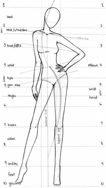 40  easy drawings –  people drawings female anatomy anatomy tutorial anatomy drawing reference character anatomy human anatomy for artist anatomy female anatomy painting Áo Blu, Fashion Design Inspiration, Fashion Figure Templates, Fashion Model Sketch, Fashion Illustration Tutorial, Easy Drawing Steps, Fashion Figure Drawing, Couple Drawing, Model Sketch