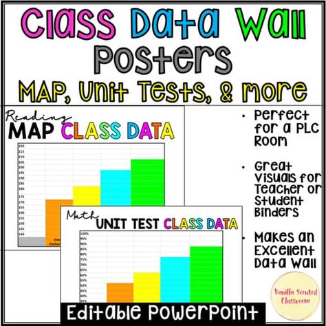 Editable data wall | TPT Nwea Data Walls Elementary, Map Data Wall, School Data Walls, Classroom Data Wall, Data Walls, Student Data Binders, Data Boards, Nwea Map, Data Wall