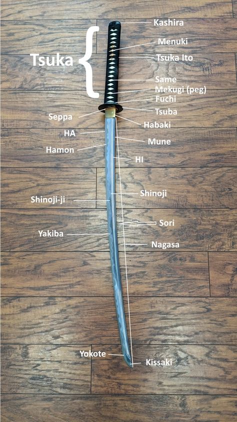 Escudo Viking, Tactical Swords, Android Wallpaper Art, Types Of Swords, Japanese Watercolor, Sci Fi Design, Samurai Armor, Cool Swords, Samurai Swords