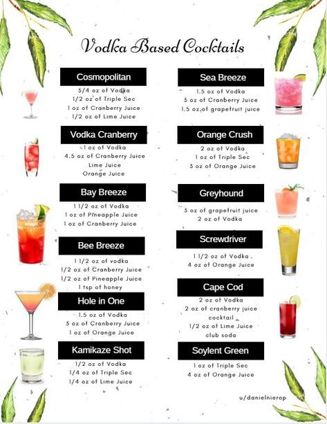 Mix Drink Recipes Easy, Few Ingredient Drinks Alcohol, Easy Cheap Drinks Alcohol, Easy Mixed Drink Recipes, Drinks To Try On Your 21st, Quick Alcoholic Drinks, Sweet Drink Recipes Alcoholic, How To Make Alcoholic Drinks, Elegant Alcoholic Drinks