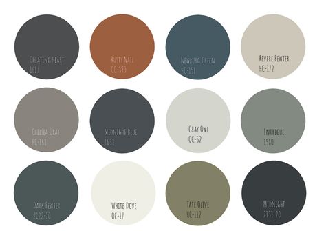 Benjamin Moore Industrial Farmhouse Palette. I still love Industrial Farmhouse design. I could go for some Midnight Blue shelving. #interiordesign #newhomes #farmhousecolors  #renovationgoals #colorpalettes #DIYhome #sandrawatkins Colour Palette Industrial, Modern Industrial Colour Palette, Industrial Modern Color Palette, Rustic Industrial Color Palette, Midnight Blue Office, Industrial Style Color Palette, Dark Gray Color Combinations, Industrial Farmhouse Color Palette, Color Palette Industrial