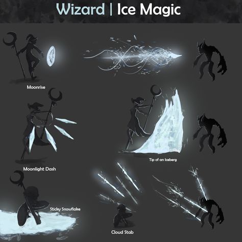 Spell Effects, Concept Art Landscape, Ice Magic, Magic Drawing, Elemental Magic, Elemental Powers, Super Powers Art, Magic Design, Concept Art Drawing