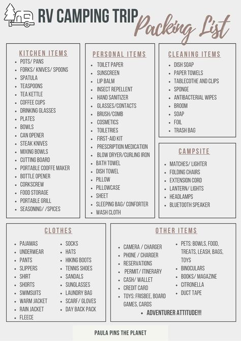 Camper Packing List, Camping Trip Packing List, Rv Packing List, Moving List, Rv Checklist, Rv Camping Trips, Trip Packing List, Printable Packing List, Rv Camping Checklist