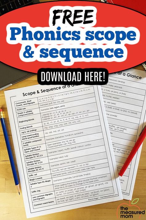 Free Phonics Scope & Sequence--Download Here! Phonics Scope And Sequence, Phonics Assessments, Phonics Lesson Plans, The Measured Mom, Measured Mom, Scope And Sequence, Phonics Free, Phonics Rules, Teaching Spelling