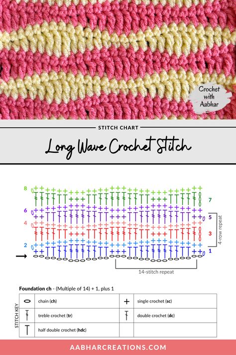 Easy crochet stitches