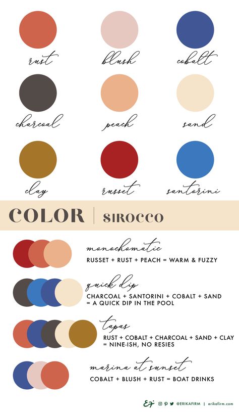 Sirocco color palette by Erika Firm Terracotta Rust Sunset Cobalt Blue Blush Clay Sirocco Color, Harmony Color, Colour Names, Sand Clay, Colour Composition, Color Terracota, Monochromatic Color Palette, Color Guide, Blue Colour Palette