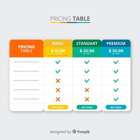 Price Comparison Design, Pricing Table Design, Price Table, Marketing Graphic Design, Price List Design, Table Template, Chart Infographic, Sale Template, Vector Infographic