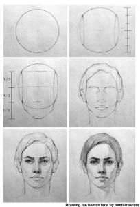 drawing-the-human-face-by-iamfaizakram6 | Pencil Shades How To Draw Face, Draw Face, Portrait Tutorial, Couple Drawing, 얼굴 드로잉, Drawing Tutorial Face, Drawing Eyes, 얼굴 그리기, Drawing Heads