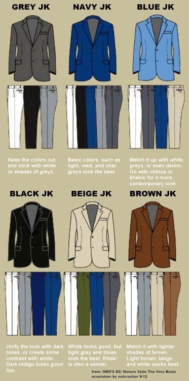 Stil Masculin, Suit Combinations, Herren Outfit, Stil Inspiration, Suits And Jackets, Mode Masculine, Suit Style, Men Style Tips, Mens Fashion Suits