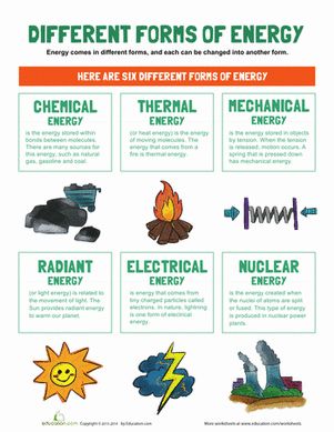 Third Grade Physical Science Worksheets: Types of Energy Third Grade Science, Teaching Energy, Forms Of Energy, Cool Science Fair Projects, Types Of Energy, Chemical Energy, Mechanical Energy, 8th Grade Science, 4th Grade Science