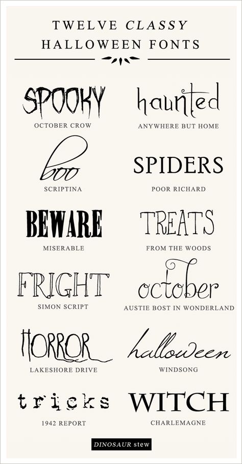 twelve classy & free halloween fonts.  i'm looking at you @nrsenell and @jillslivingroom Font Love, Alfabet Font, Halloween Tricks, Design Alphabet, Classy Halloween, Halloween Fest, Cricut Halloween, Halloween Fonts, Christmas Fonts