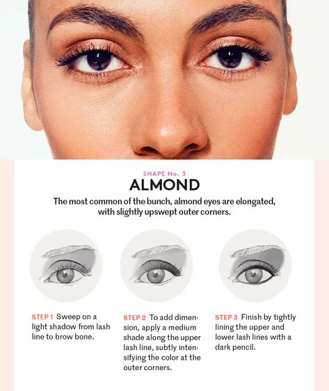 Big Eyelids, Makeup For Round Eyes, Eyeliner For Almond Eyes, Eye Shape Makeup, Easy Eye Makeup Tutorial, Almond Eye Makeup, Almond Shaped Eyes, Cute Eyeshadow Looks, Almond Eyes