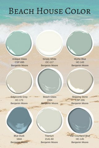 Half Bath Beach Theme, Beach Bedrooms Coastal Style Chic, Large Nautical Wall Art, Beach Living Room Paint Colors, Nautical Bathroom Paint Colors, Beach Farmhouse Bedroom Ideas, Beach Themed Master Bath, Family Room Beach House, Beach Wall Colors Paint Colours