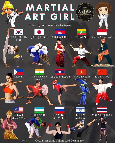 Martial Art Girl, Martial Arts Aesthetic, Muay Thai Women, Anastasia Cosplay, Karate Moves, Muay Thai Martial Arts, Childhood Memories Aesthetic, Self Defence Training, Trening Sztuk Walki