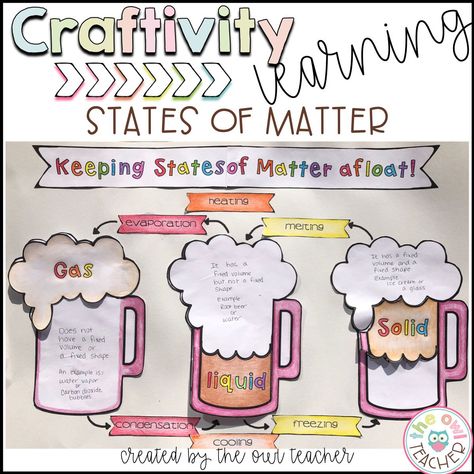 States of Matter (Solid, liquid, gas) Craftivity~ Reinforce what students have learned about matter with this simple craftivity! #science #statesofmatter Solid Liquid Gas Activities, Changes In States Of Matter, Solids Liquids Gases, Matter Activities, Owl Teacher, Solid Liquid Gas, Holiday Science, Properties Of Matter, Chemistry Class