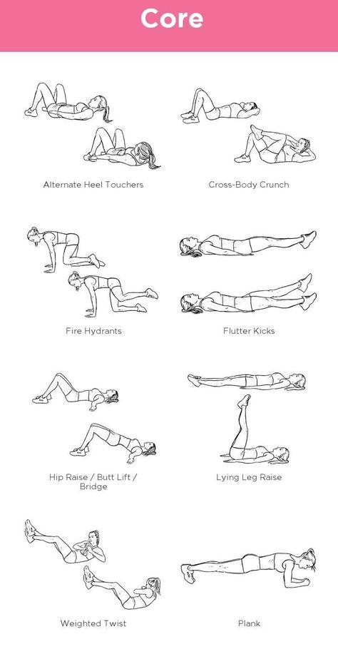 Weights Core Workout, Best Core Workout For Women At Home, Gym Workouts Women Home, At Home Gym Routine, Workout Routines At The Gym Women Beginner, Basic Core Workout, Woman Core Workout, Female Core Workout, Core Workout For Beginners Gym