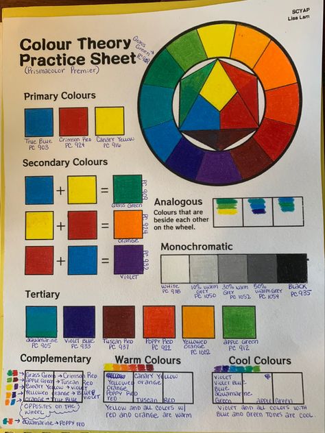 Color Theory Study, Painting Color Theory, Color Theory Drawing, Colour Theory Practice, Color Theory Shading, Colour Theory Art Gcse, Color Theory Practice Sheet, Color Theory Chart, Colour Theory Page Gcse