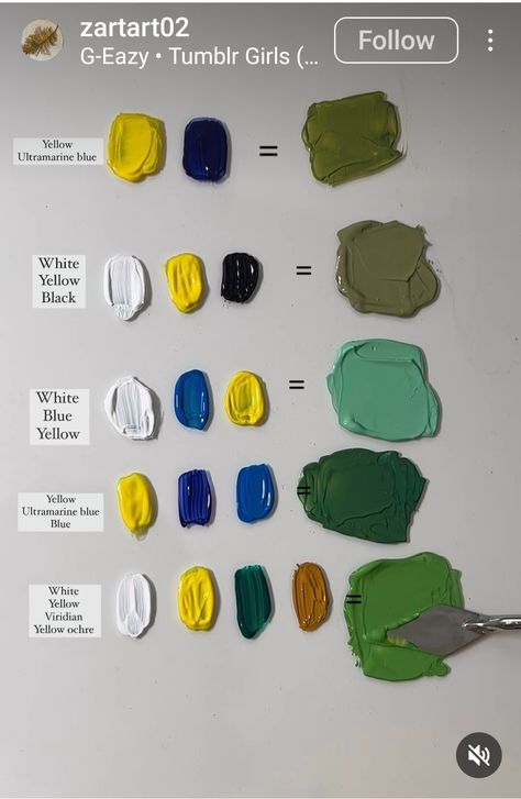 Acrylic Colour Mixing Chart, Acrylic Color Mixing, Color Mixing Chart Acrylic, Seni Resin, Color Mixing Guide, Mixing Paint Colors, Color Theory Art, Paint Mixing, Hiasan Bilik Tidur