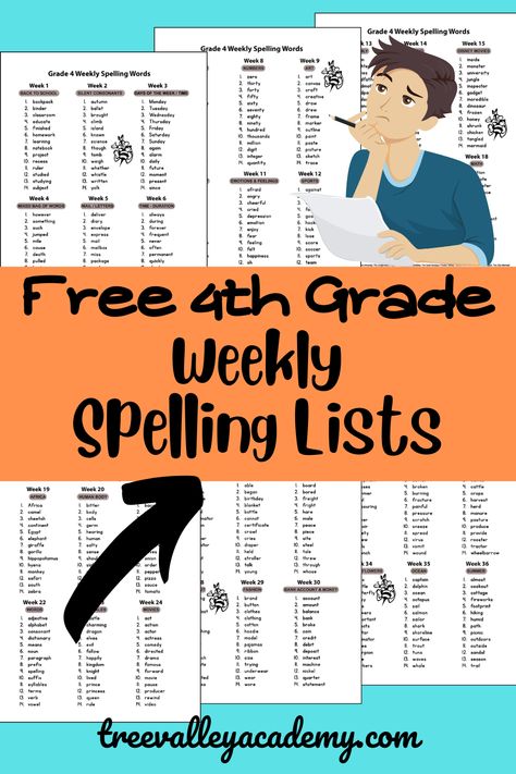 4th Grade Spelling Words Spelling Grade 4, Fourth Grade Spelling Words, Fourth Grade Spelling Words List, Free 4th Grade Worksheets, Spelling Sheets Free Printable, Spelling Worksheets 4th Grade, 4th Grade Spelling Activities, Grade 4 Spelling Words, Spelling Words For 4th Grade