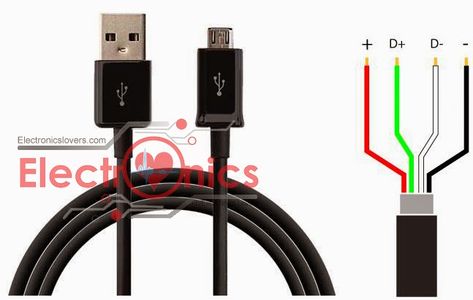 Micro-USB Data cable Pin out Diagram + Others Usb standards - Electronics Lovers ~ Technology We Love Micro Usb Wiring Diagram, Usb Cable Wiring Diagram, Usb Wiring Diagram, Pcb Design Software, Mobile Tricks, Basic Electrical Wiring, Tv App, Electronic Circuit Projects, Cable Wire