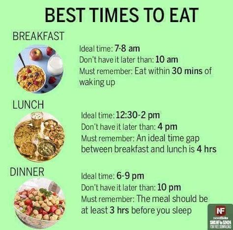 Best Time To Have Breakfast, Lunch And Dinner. Best Times To Eat, Motivasi Diet, Different Foods, Best Time To Eat, Resep Diet, Makanan Diet, Idee Pasto Sano, Time To Eat, Diet Keto