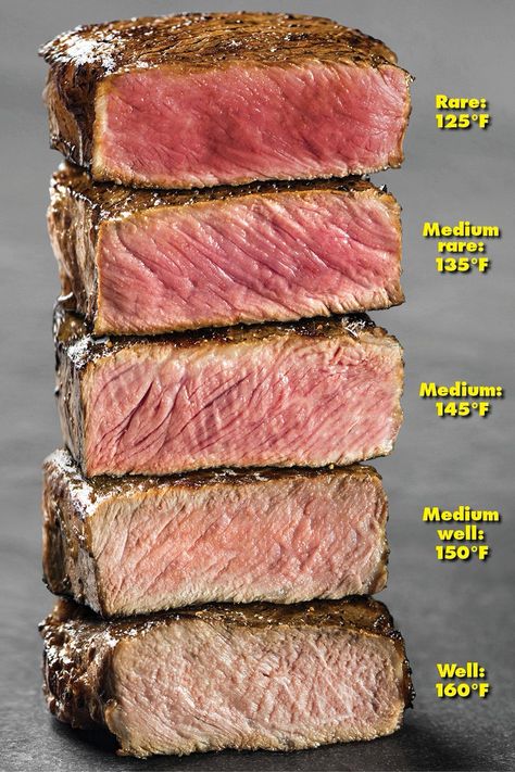 Steak Cooking Temperature, Steak Doneness, Cook Steak, Medium Rare Steak, Rare Steak, Cooking The Perfect Steak, Steak Tips, Perfect Steak, Brick Oven