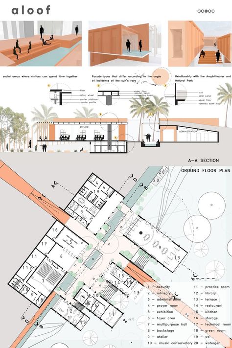 ALOOF | Cultural Architecture Project Conceptual Plan Architecture, Architecture Projects Presentations, Spiritual Architecture Concept, Poster Design Architecture Projects, Thesis Projects Architecture, Architecture Project Presentation Layout, Workshop Plan Architecture, Culture Center Plan, Architecture Concept Presentation