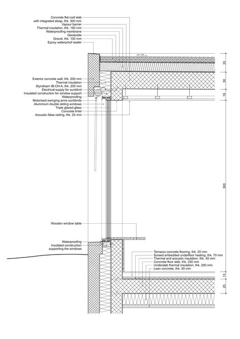 Roof Detail Architecture, Section Architecture, Concrete Pattern, Concept Board Architecture, Construction Details Architecture, Wall Section Detail, Details Drawing, Curtain Wall Detail, Architecture Blueprints